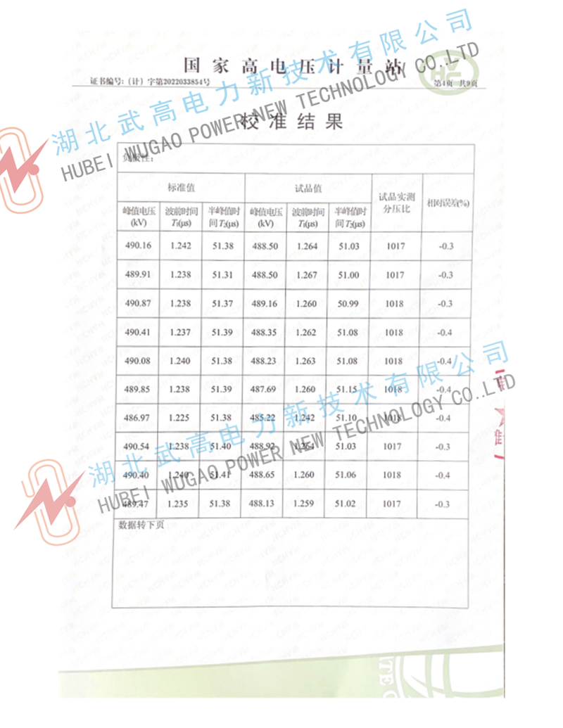 123530281.jpg 500kv沖擊分壓器校準書4.jpg