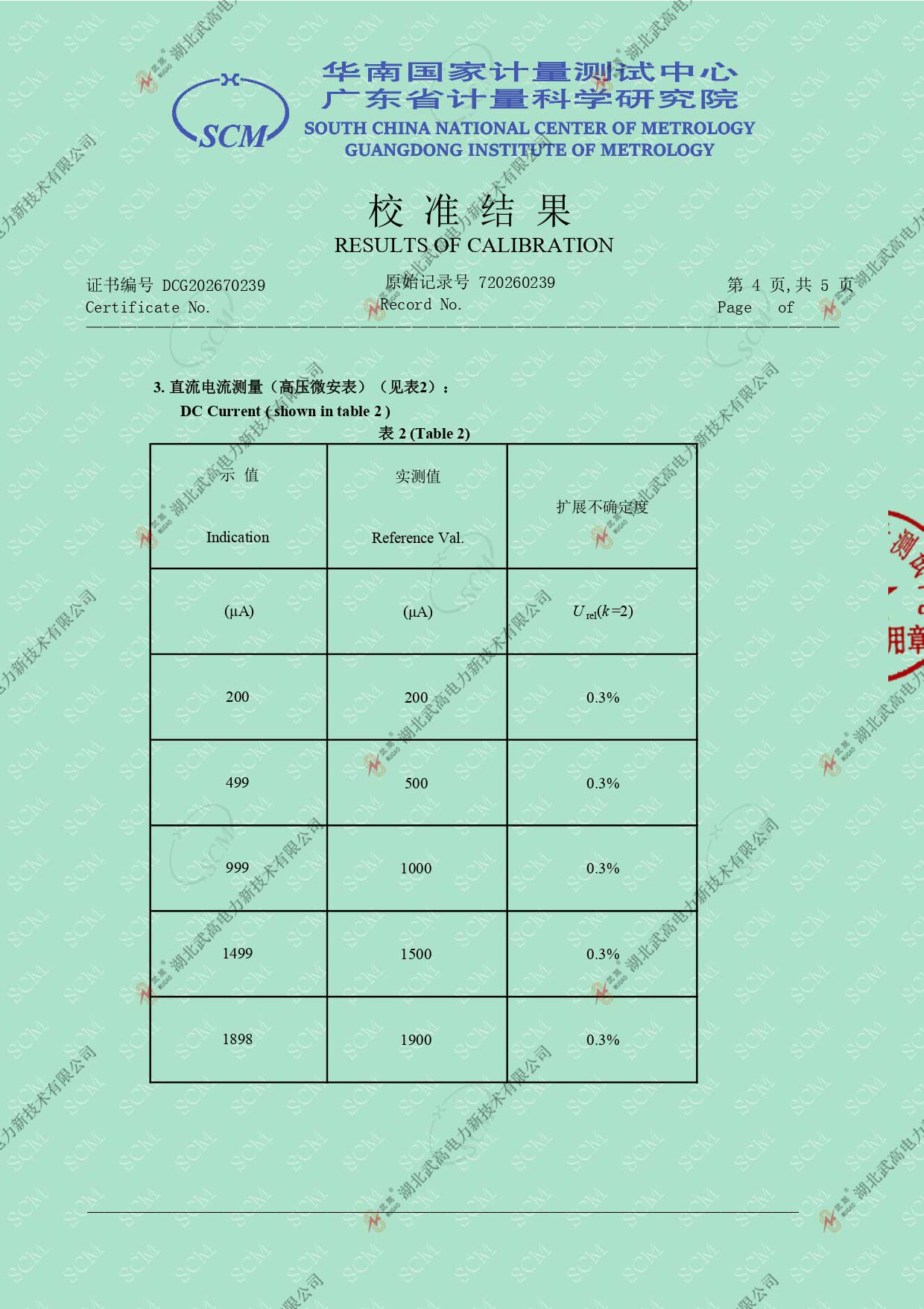 154209409.jpg 校準證書---智能60比5直高發_page-0004.jpg